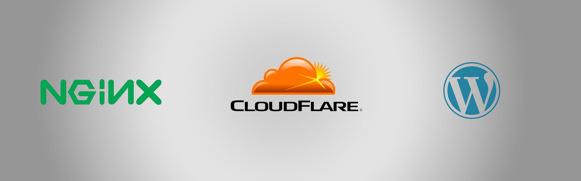 Cloudflare nginx + Wordpress