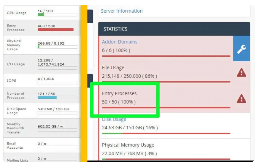 CloudLinux Resource Limits Explained