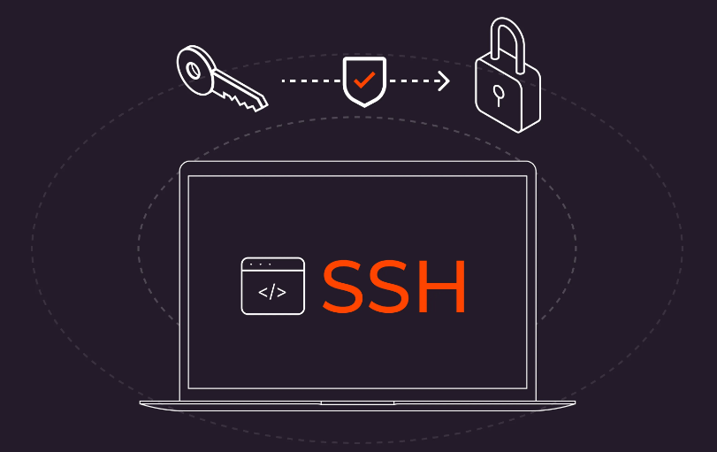 Install SSH on Ubuntu Easily