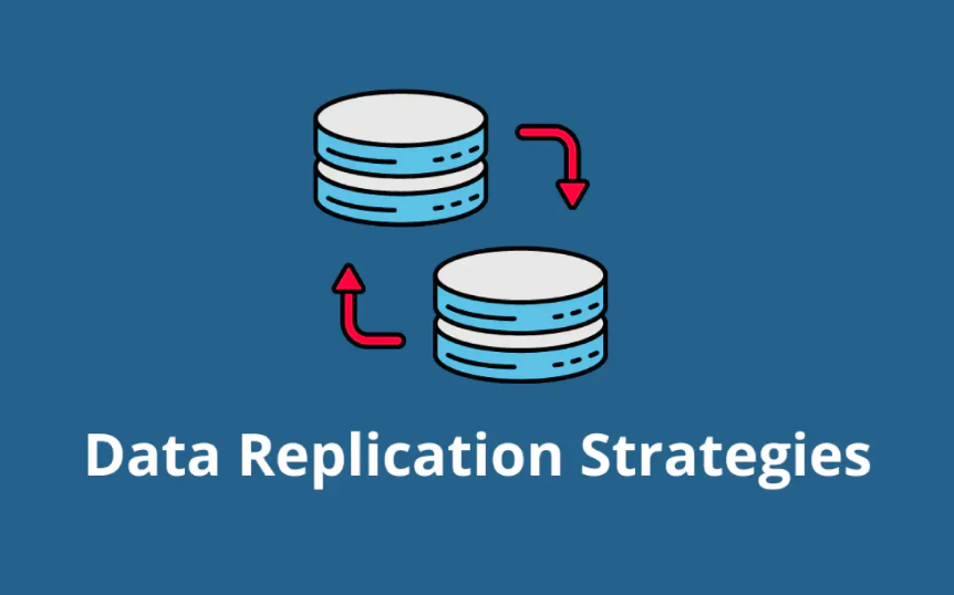 Data Replication Demystified