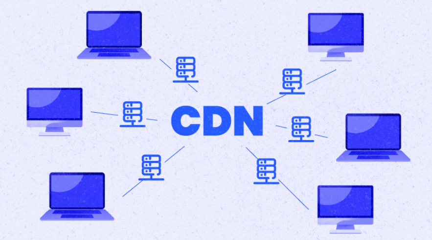 Different CDN Delivery Types