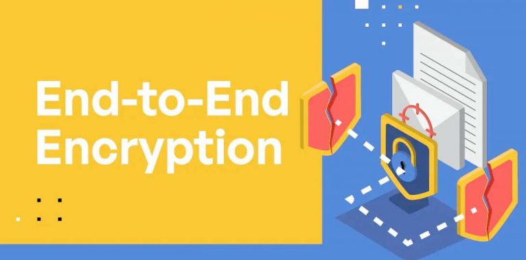 Encryption in Hosting Explained