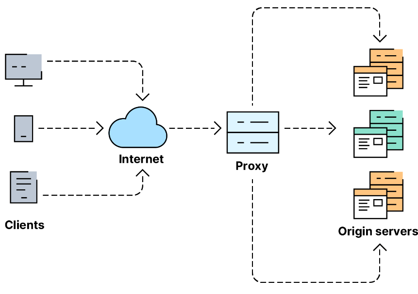 503 Service Unavailable Causes and Solutions