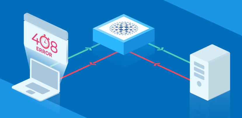 Causes of 408 Request Timeout