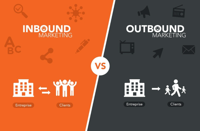 Inbound vs Outbound Marketing