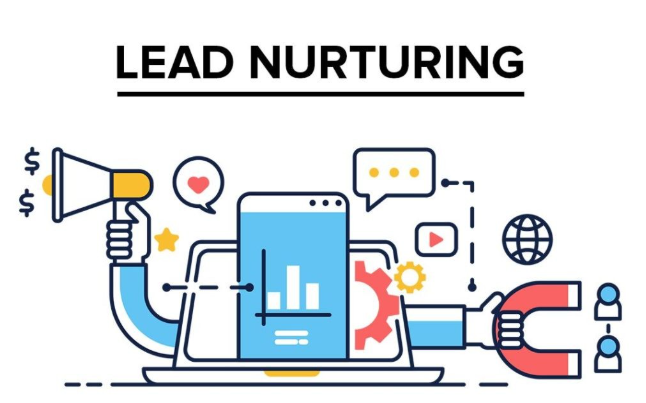 Lead Nurturing Shapes Digital Marketing Success