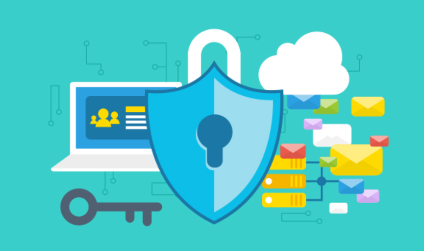 SSL Certification Installation Backup Restore Made Simple