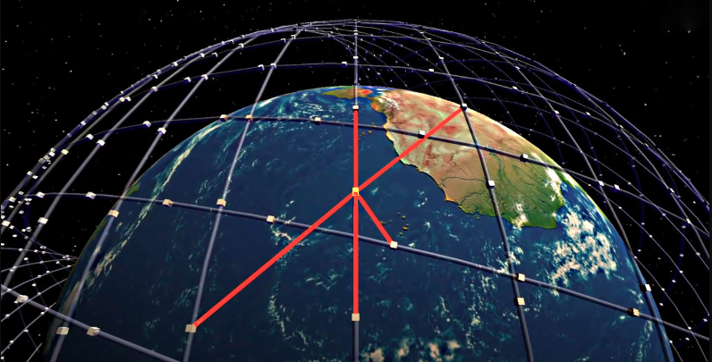 Shaping the Internet’s Backbone